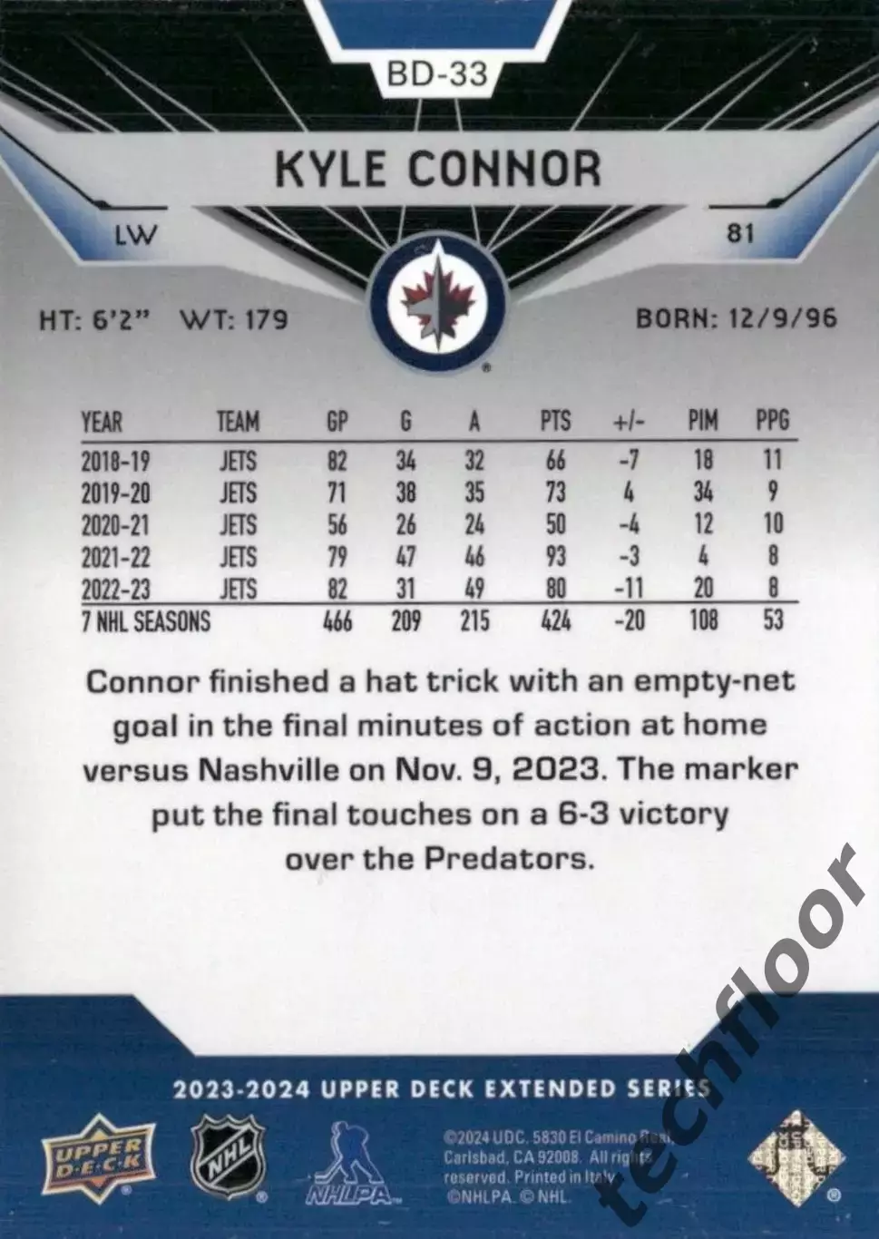 Карточка NHL Kyle Connor Winnipeg Jets/ Кайл Коннор Виннипег НХЛ 1