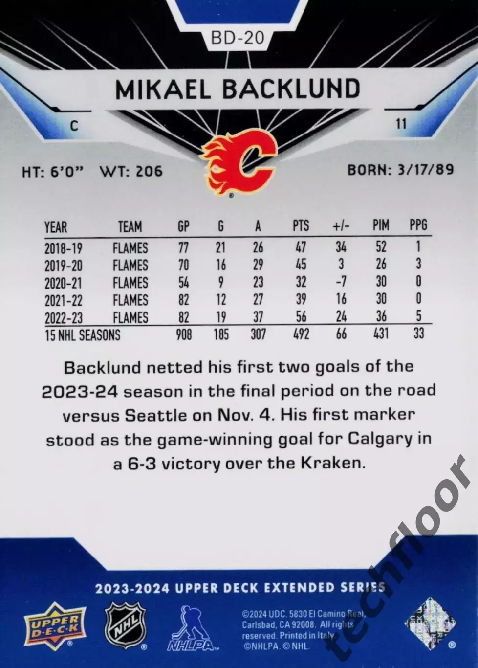 Карточка NHL Mikael Backlund Calgary Flames/ Микаэль Баклунд Калгари НХЛ 1