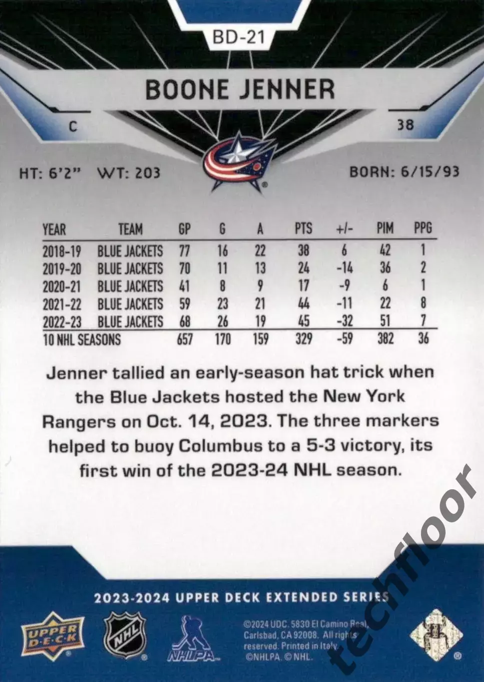 Карточка NHL Boone Jenner Columbus Blue Jackets/ Бун Дженнер Коламбус НХЛ 1