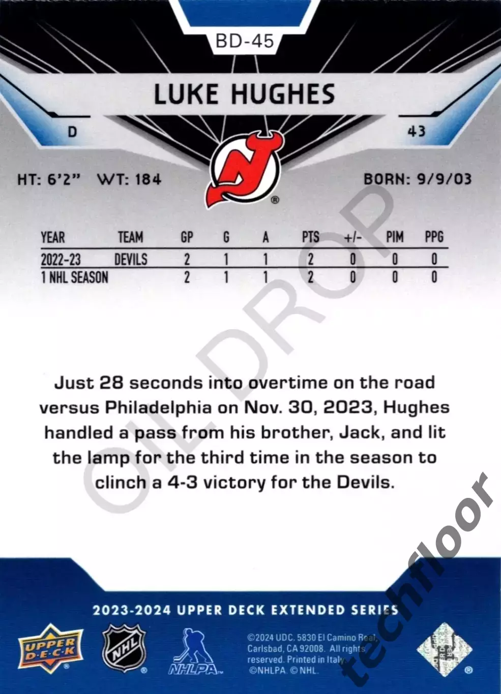 Карточка NHL Luke Hughes New Jersey Devils /Люк Хьюз Нью-Джерси НХЛ 1