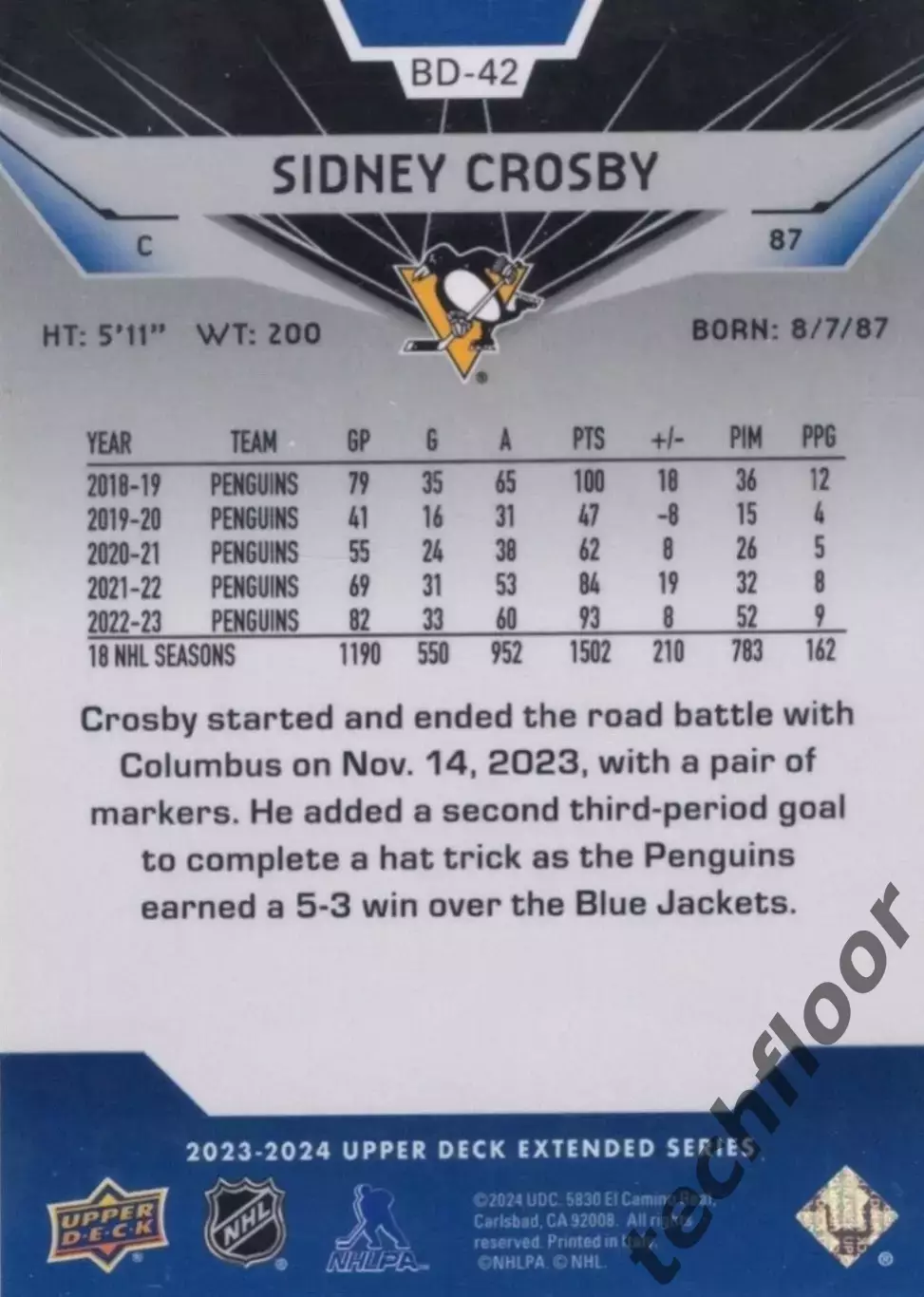 Карточка NHL Sidney Crosby Pittsburgh Penguins /Сидни Кросби Питтсбург НХЛ 1