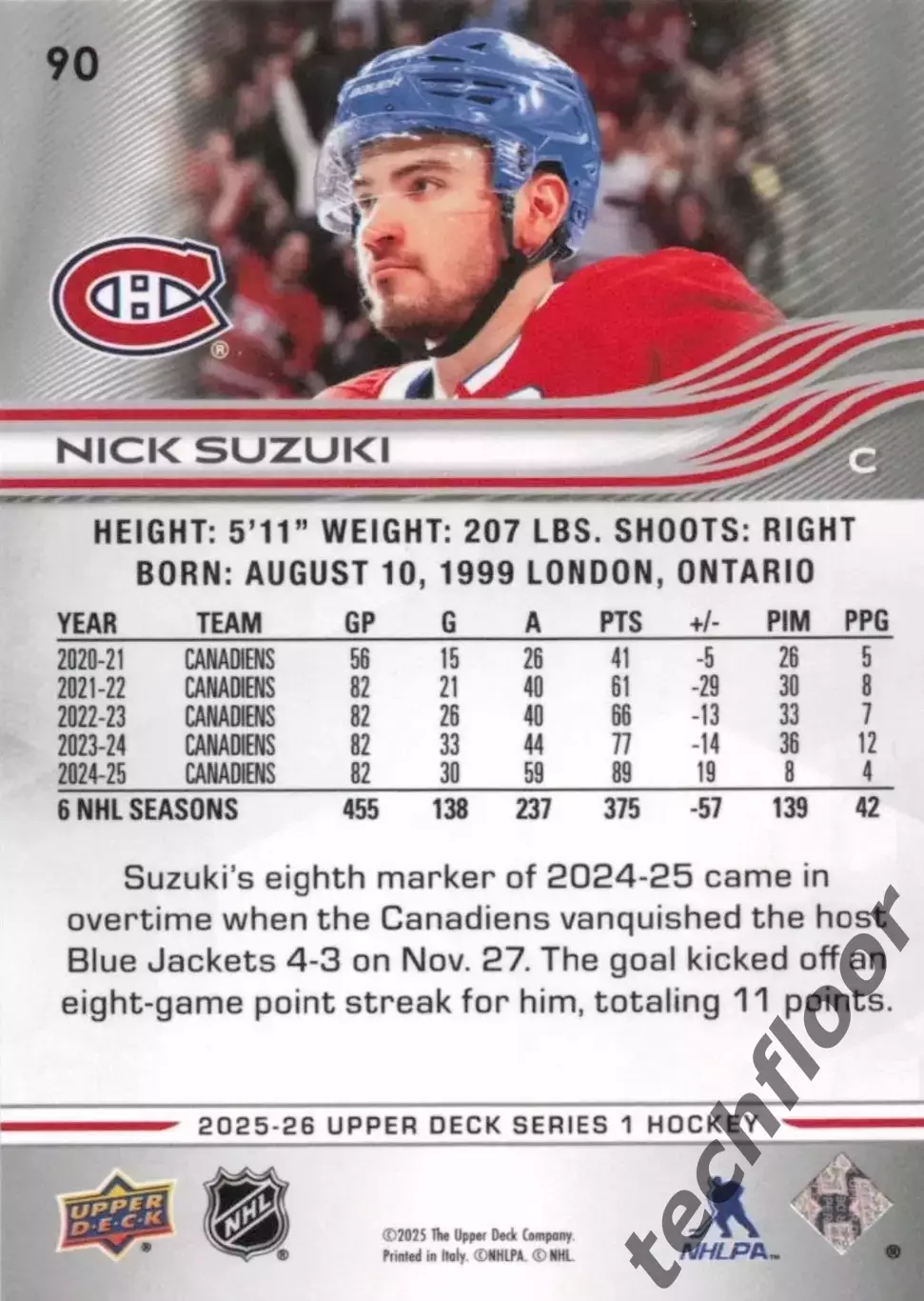 Карточка NHL Nick Suzuki Montreal Canadiens / Ник Сузуки НХЛ Монреаль 1