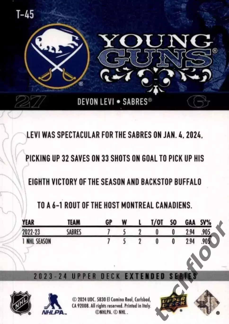 Карточка NHL Devon Levi Buffalo Sabres/ Девон Леви Баффало НХЛ 1