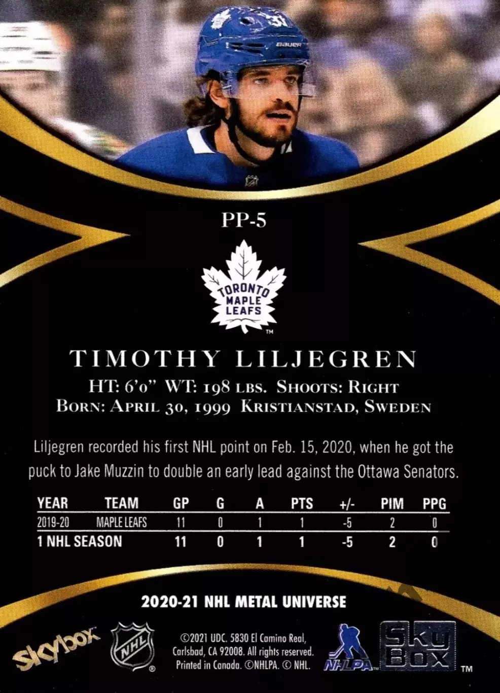 Карточка NHL Timothy Liljegren Toronto Maple Leafs/ Тимоти Лильегрен Торонто НХЛ 1