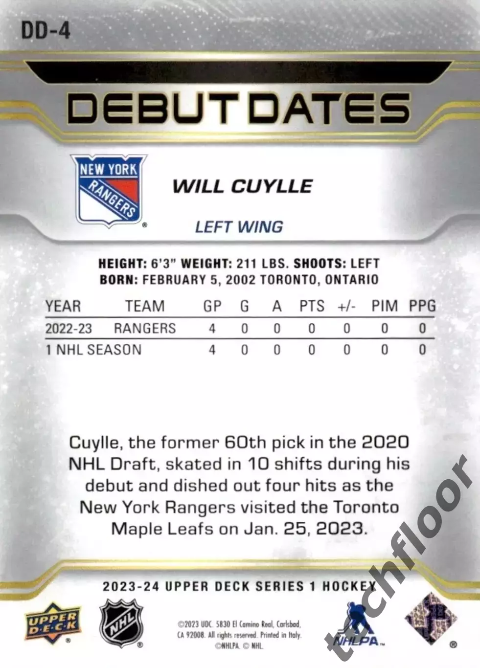 Карточка NHL Will Cuylle New York Rangers/Уилл Кайлле Рейнджерс НХЛ 1
