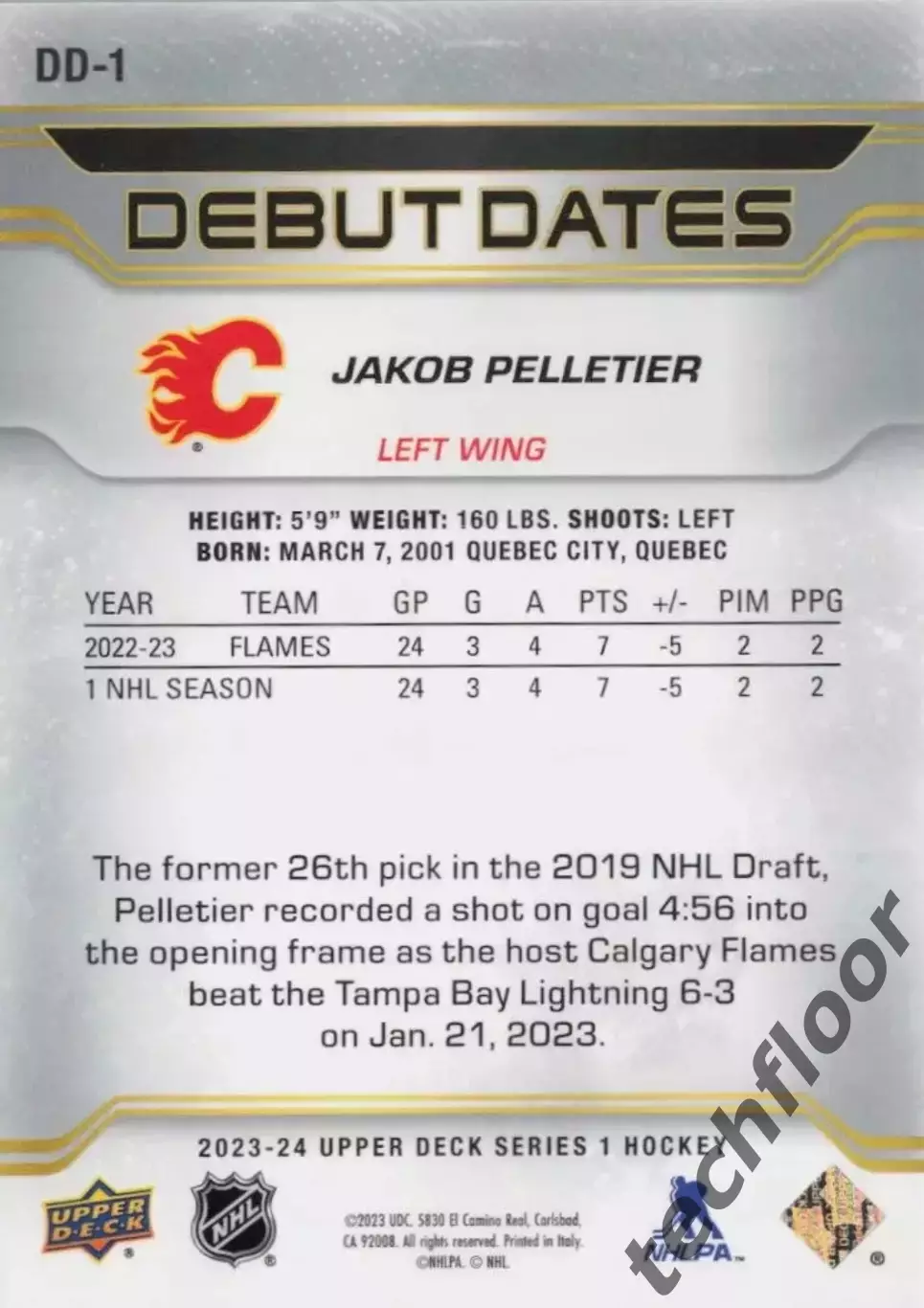 Карточка NHL Jakob Pelletier Calgary Flames /Якоб Пеллетье Калгари НХЛ 1