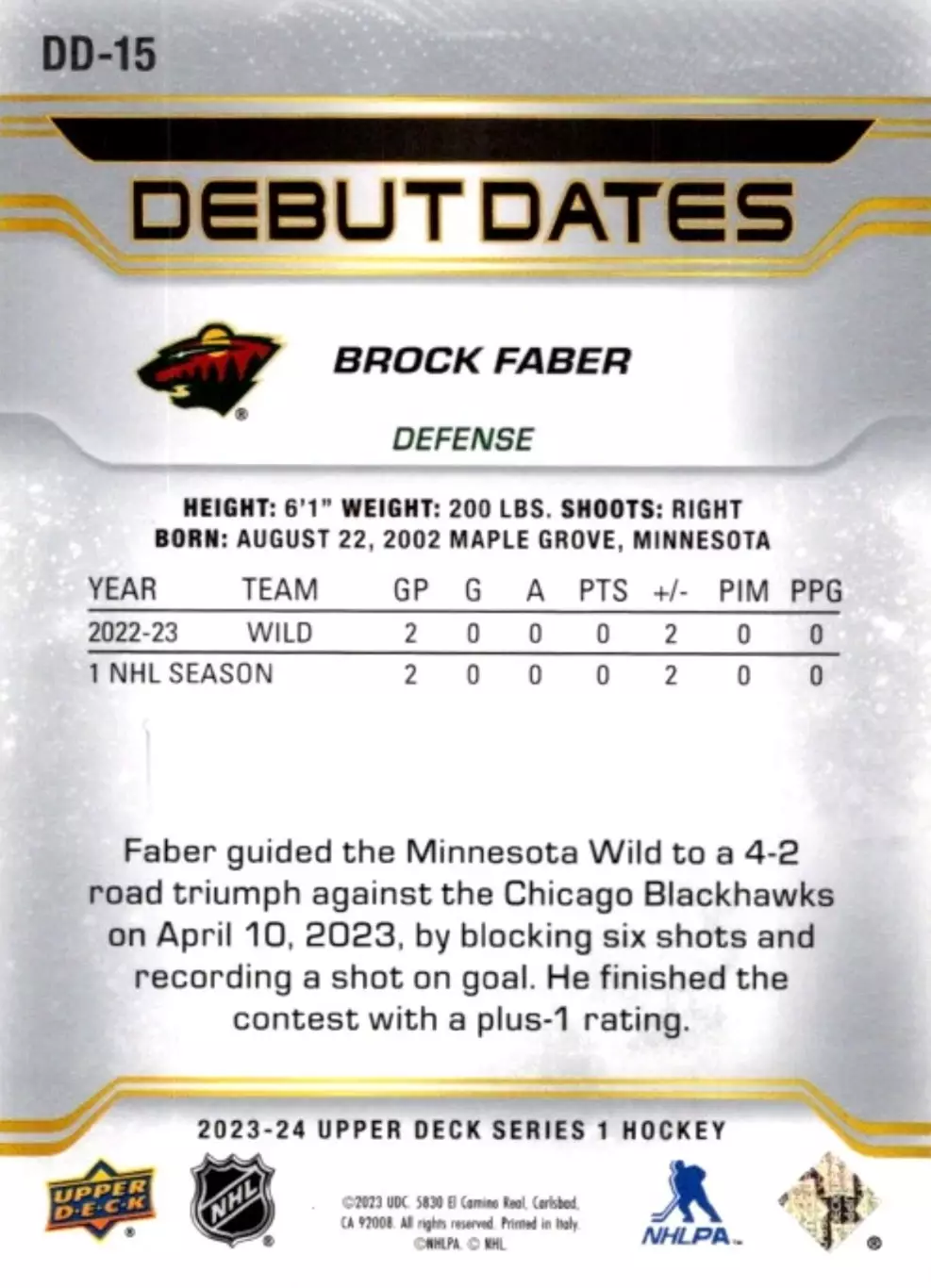 Карточка NHL Brock Faber Minnesota Wild/Брок Фейбер Миннесота НХЛ 1