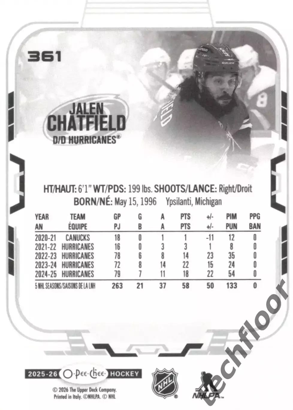 Карточка NHL Jalen Chatfield Carolina Hurricanes/Джейлен Четфилд Каролина НХЛ 1