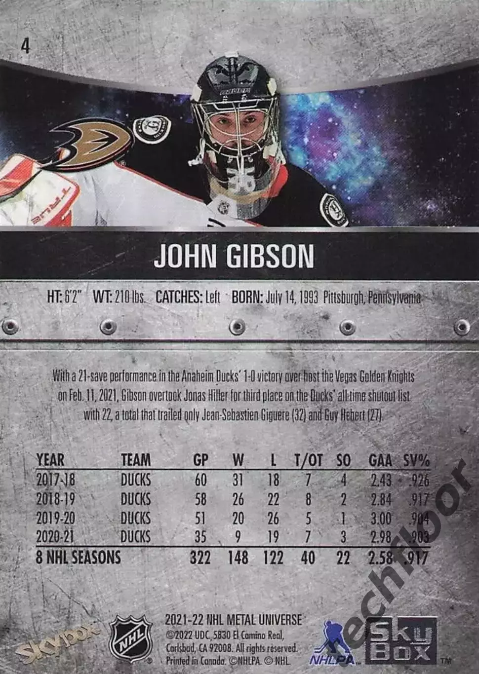 Карточка NHL John Gibson Anaheim Ducks/Джон Гибсон Анахайм НХЛ 1