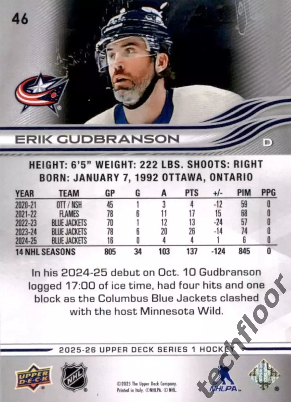 Карточка NHL Erik Gudbranson Columbus Blue Jackets/Эрик Гудбрансон Коламбус НХЛ 1