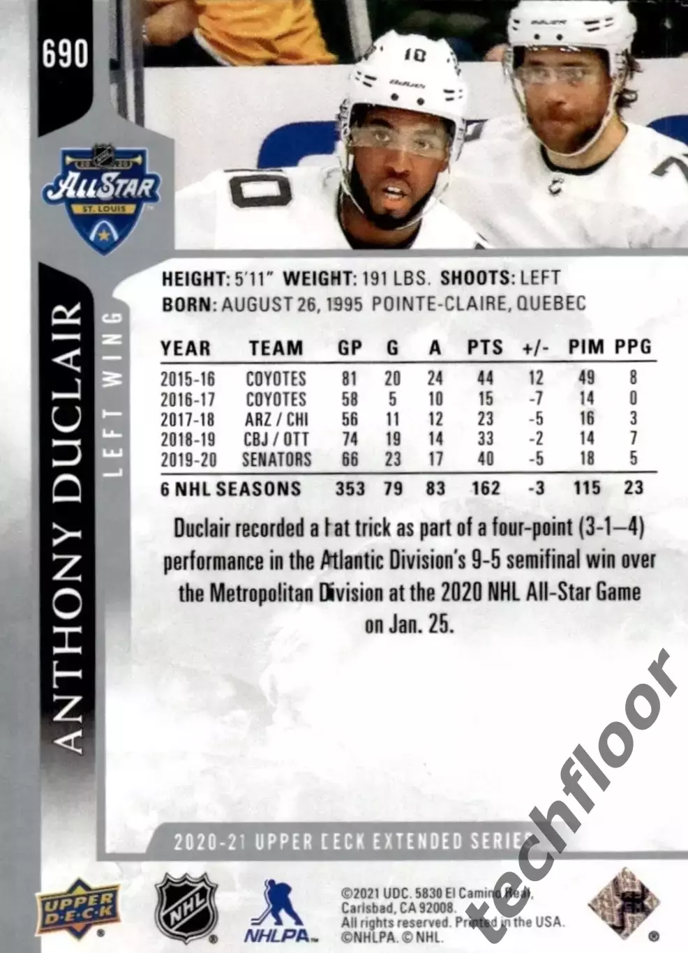 Карточка NHL Anthony Duclair Ottawa Senators/Энтони Дюклер Оттава НХЛ 1
