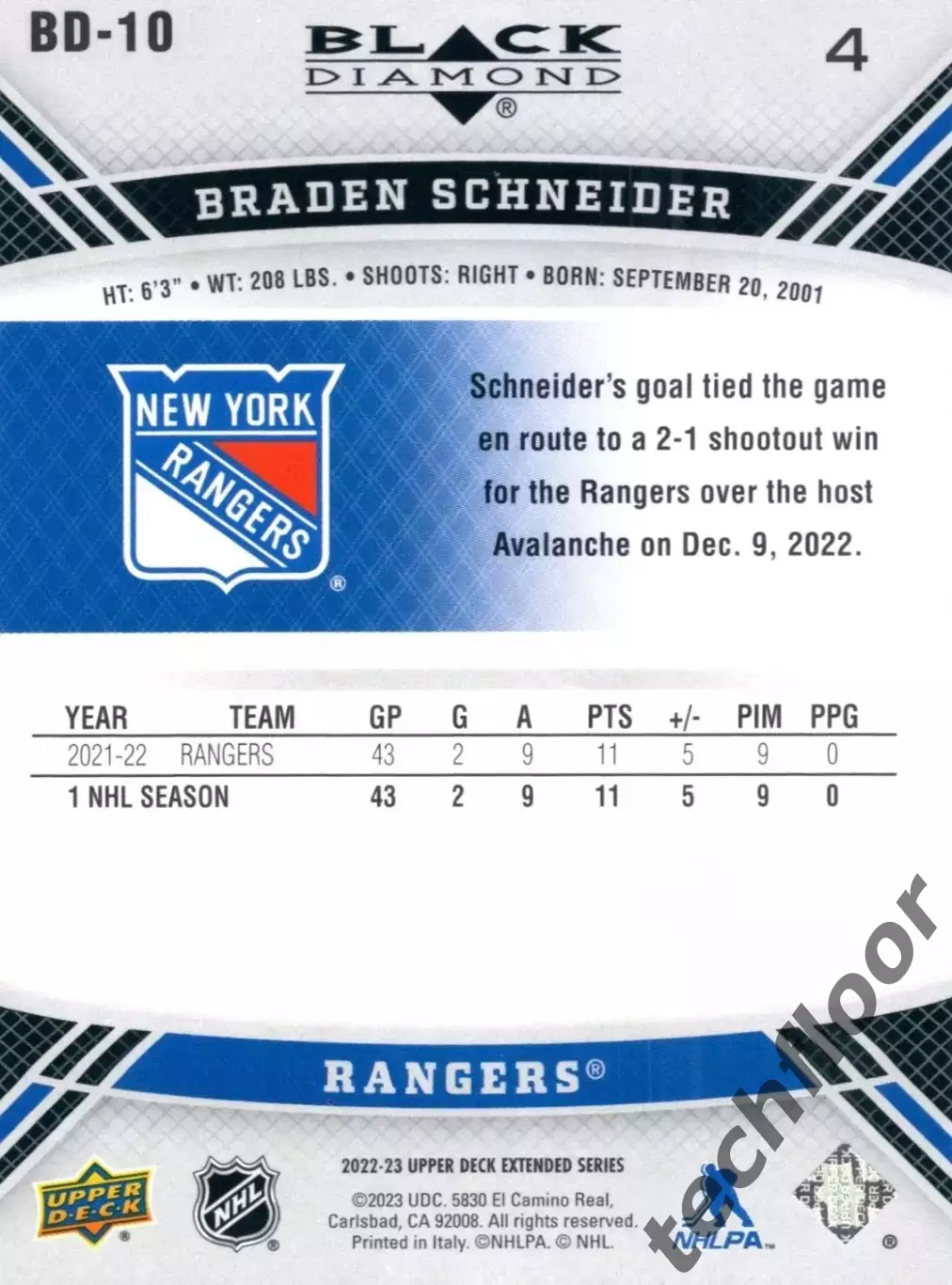 Карточка NHL Braden Schneider New York Rangers/ Брейден Шнайдер Рейнджерс НХЛ 1