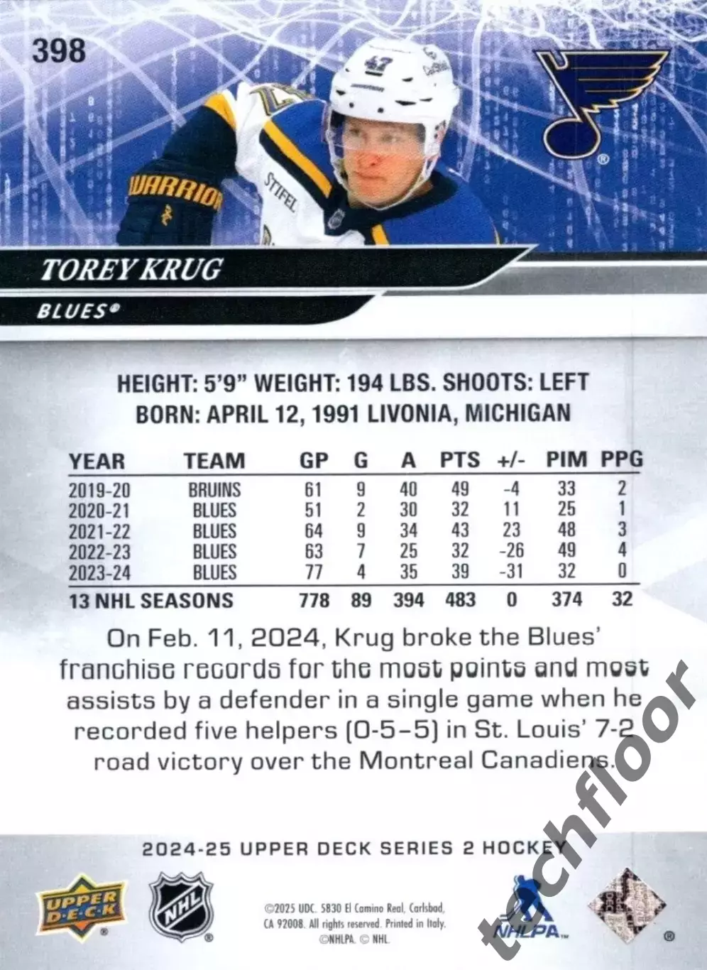 Карточка NHL Torey Krug St. Louis Blues/Тори Круг Сент-Луис НХЛ 1