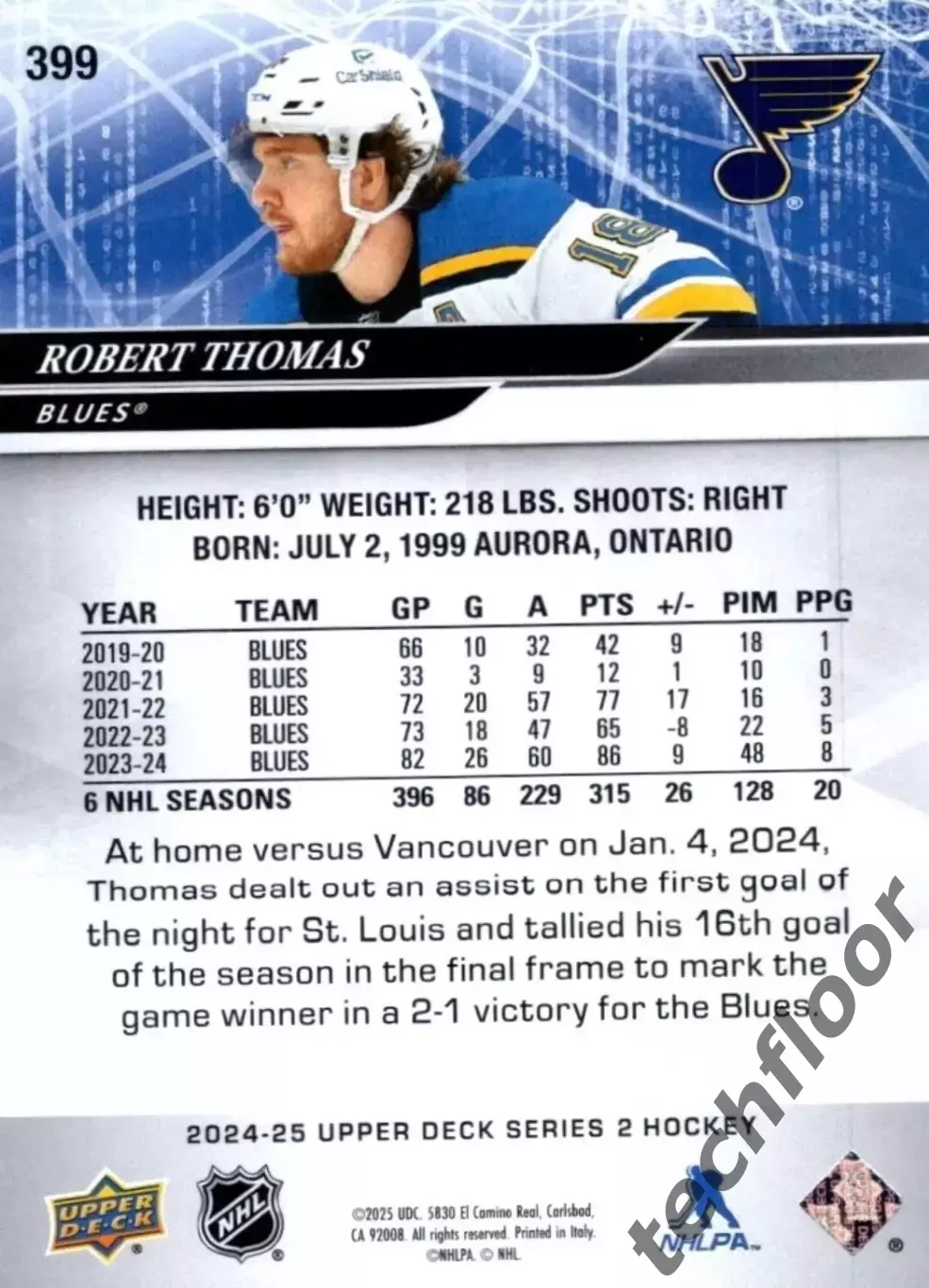 Карточка NHL Robert Thomas St.Louis Blues/ Роберт Томас Сент-Луис НХЛ 1