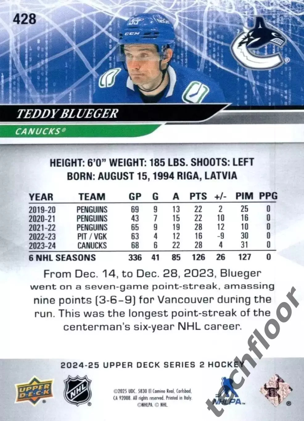 Карточка NHL Teddy Blueger Vancouver Canucks/Теодорс Блюгерс Ванкувер НХЛ 1