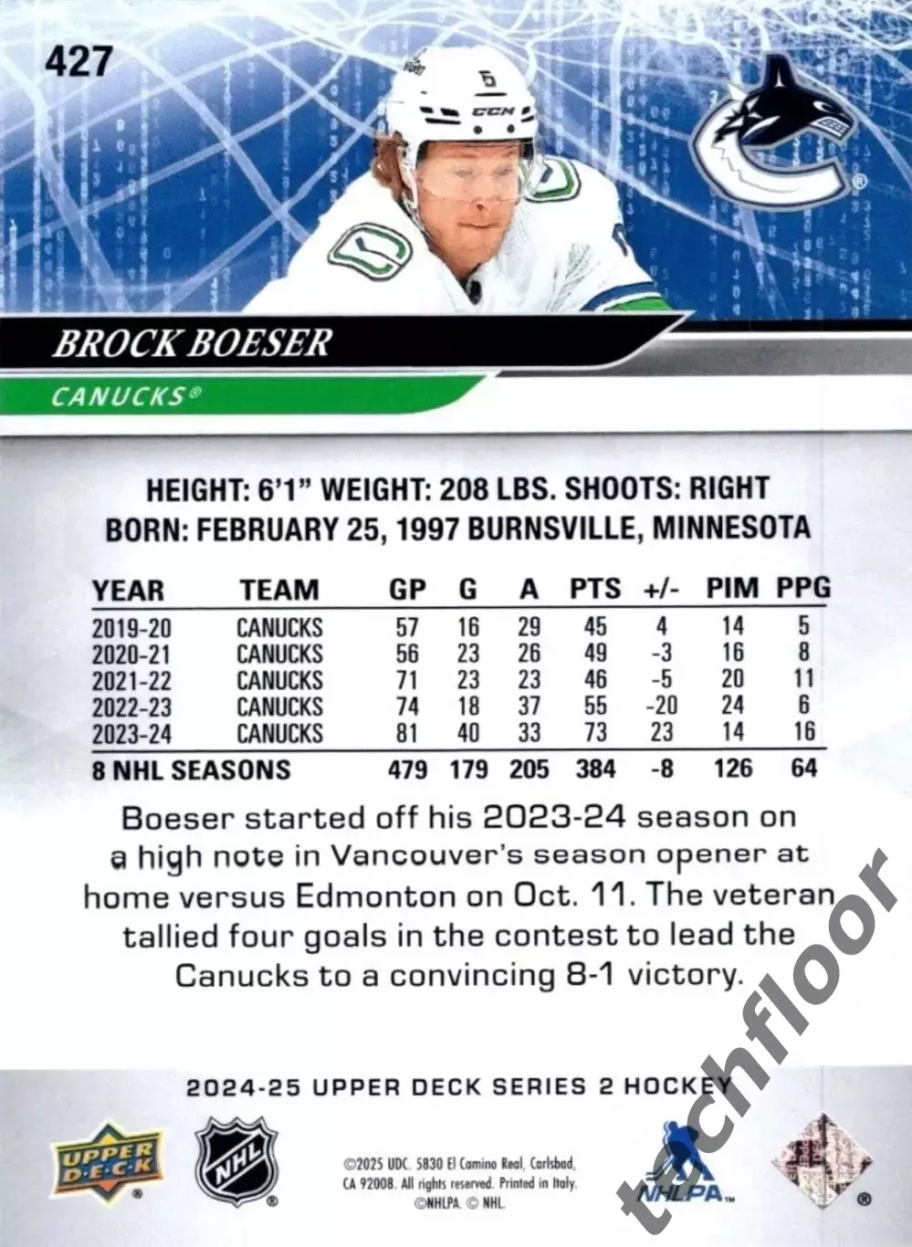 Карточка NHL Brock Boeser Vancouver Canucks/ Брок Бесер Ванкувер НХЛ 1