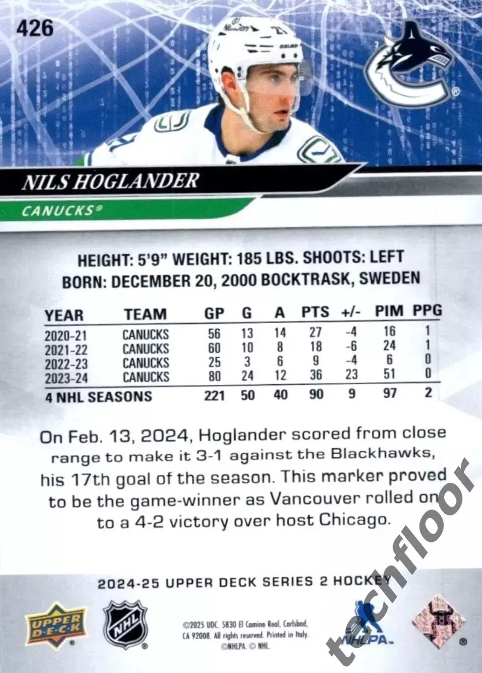 Карточка NHL Nils Hoglander Vancouver Canucks/Нильс Хёгландер Ванкувер НХЛ 1