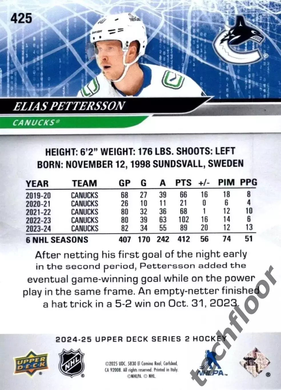 Карточка NHL Elias Pettersson Vancouver Canucks/ Элиас Петтерссон Ванкувер НХЛ 1