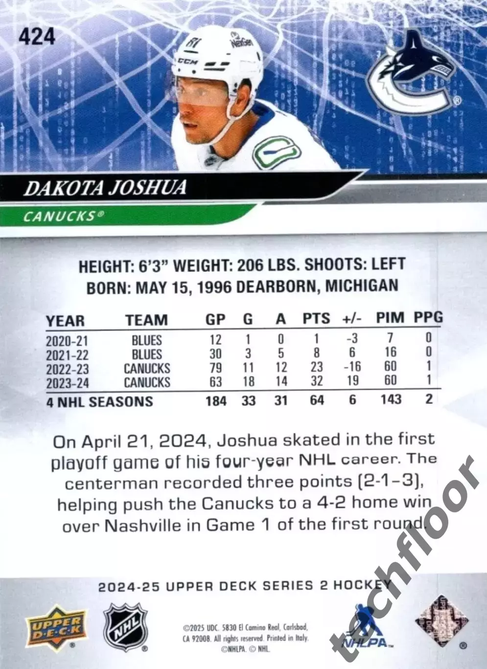 Карточка NHL Dakota Joshua Vancouver Canucks/Дакота Джошуа Ванкувер НХЛ 1