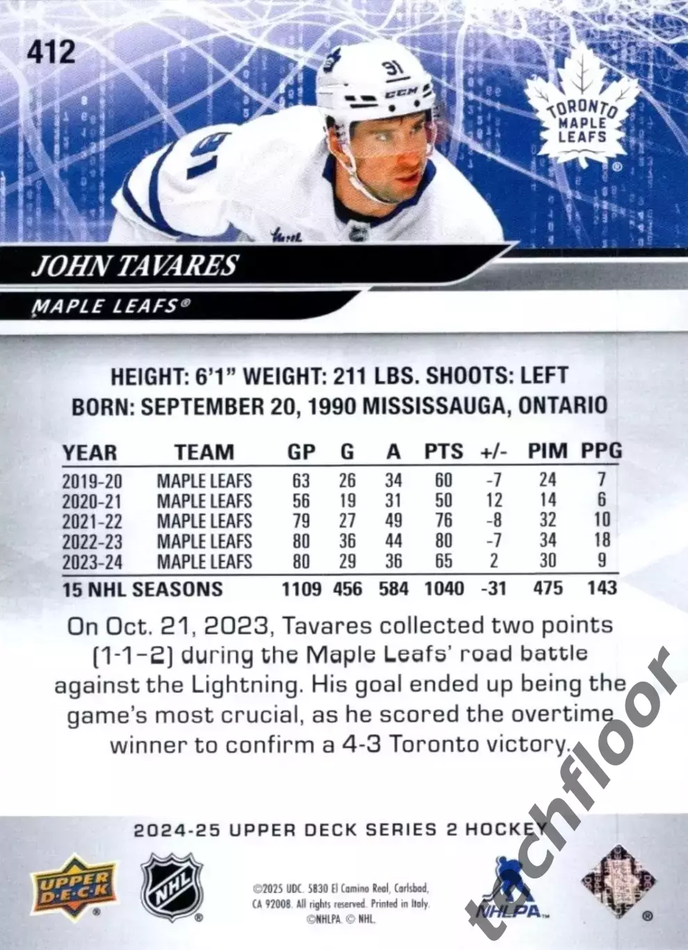 Карточка NHL John Tavares Toronto Maple Leafs /Джон Таварес Торонто НХЛ 1