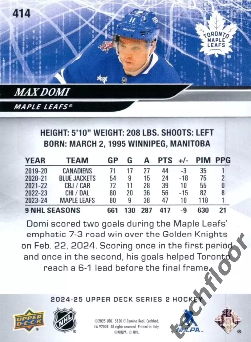 Карточка NHL Max Domi Toronto Maple Leafs/ Макс Доми Торонто НХЛ 1