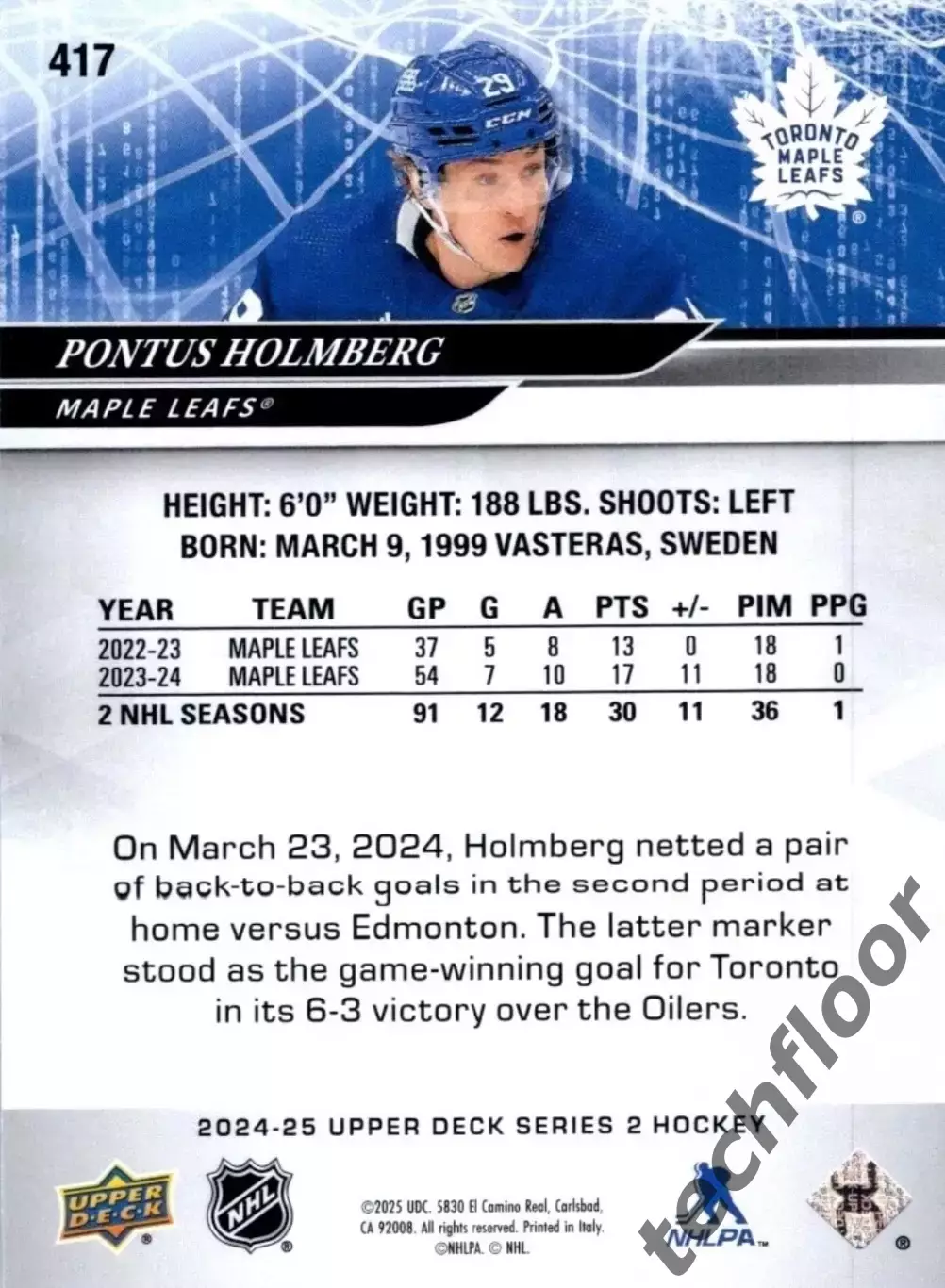 Карточка NHL Pontus Holmberg Toronto Maple Leafs/ Понтус Холмберг Торонто НХЛ 1