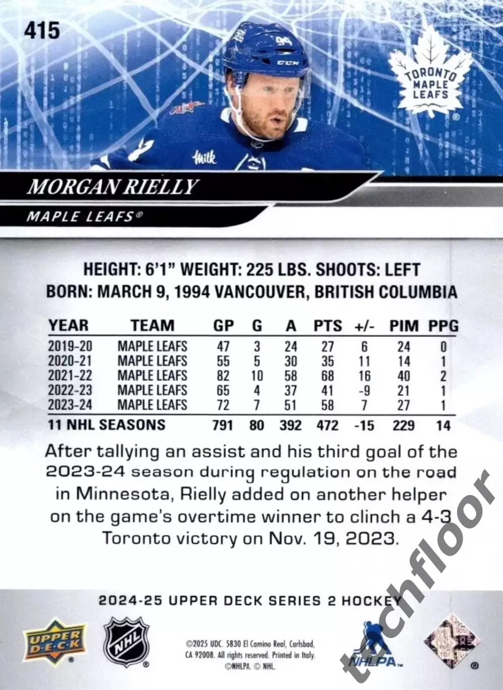Карточка NHL Morgan Rielly Toronto Maple Leafs/ Морган Райлли Торонто НХЛ 1