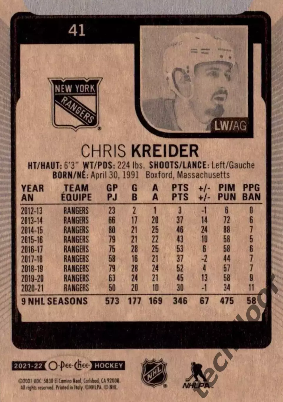 Карточка NHL Chris Kreider New York Rangers/Крис Крайдер Рейнджерс НХЛ 1