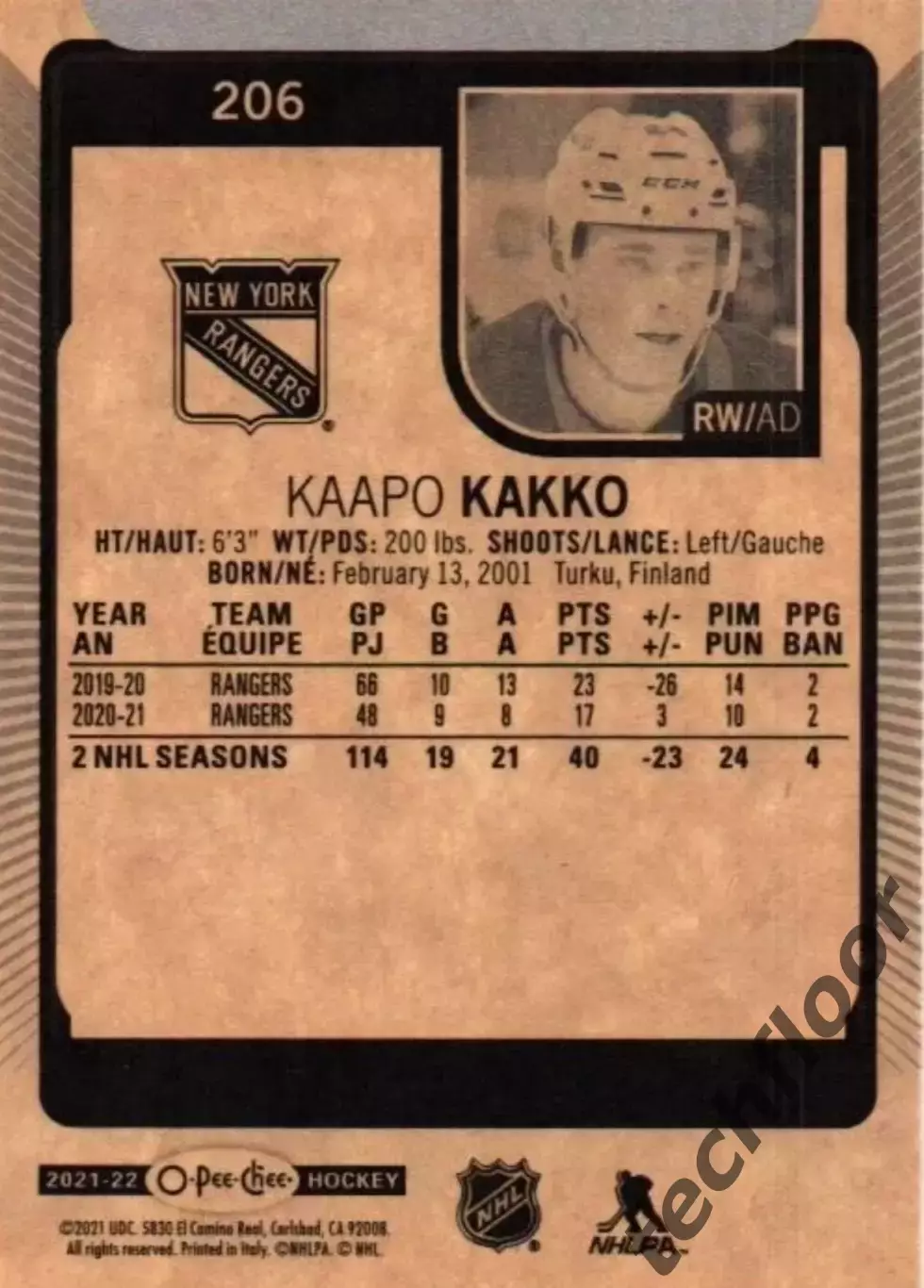 Карточка NHL Kaapo Kakko New York Rangers/Каапо Какко Рейнджерс НХЛ 1