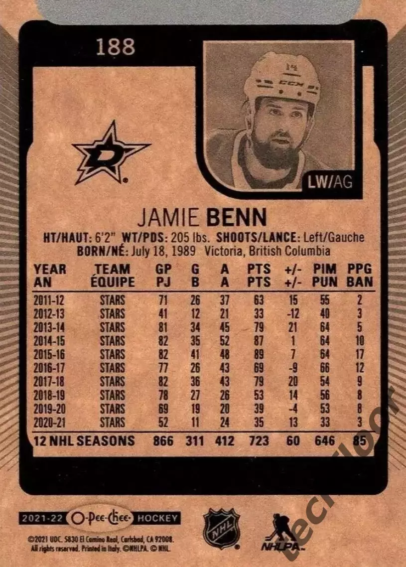 Карточка NHL Jamie Benn Dallas Stars / Джейми Бенн Даллас НХЛ 1