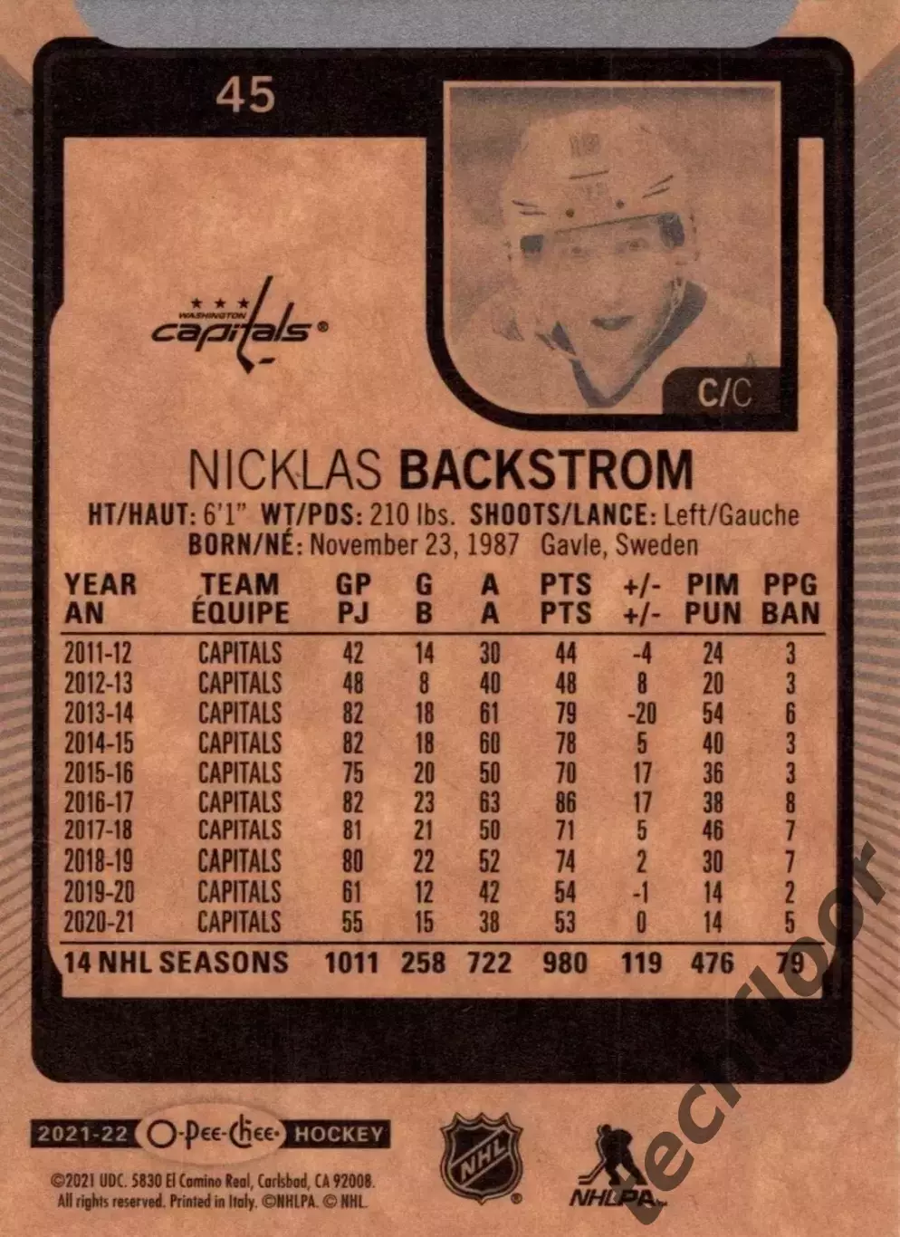 Карточка NHL Nicklas Backstrom Washington Capitals/Никлас Бэкстрём Вашингтон НХЛ 1