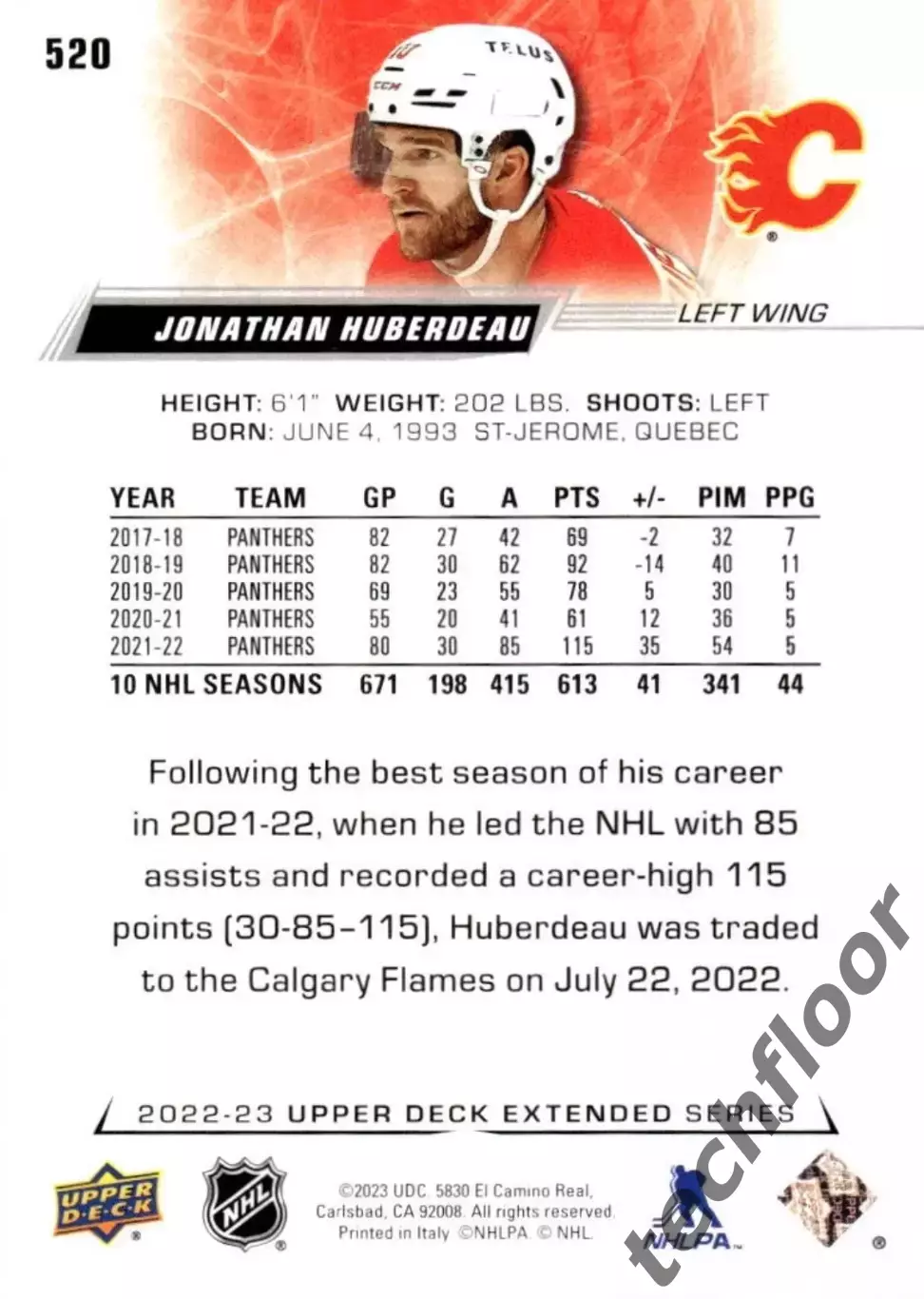 Карточка NHL Jonathan Huberdeau Calgary Flames/ Джонатан Юбердо Калгари НХЛ 1