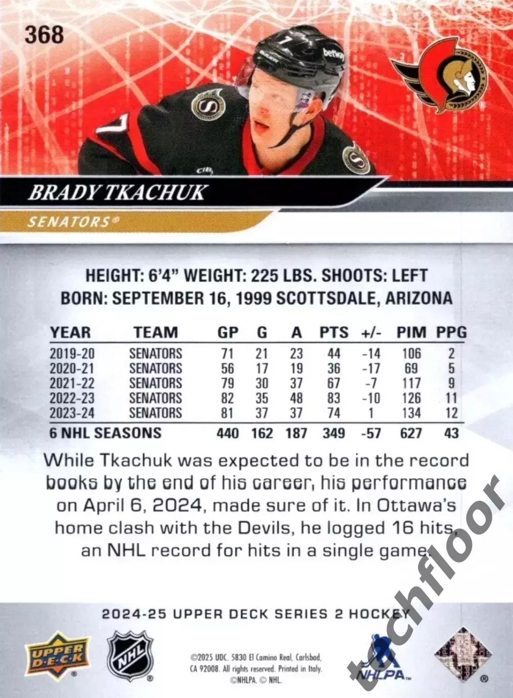 Карточка NHL Brady Tkachuk Ottawa Senators/Брэди Ткачак Оттава НХЛ 1