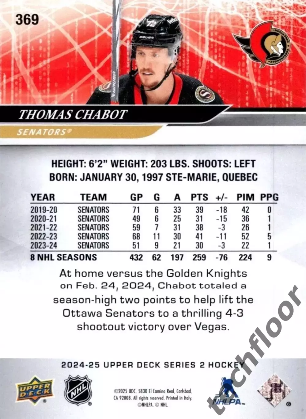Карточка NHL Thomas Chabot Ottawa Senators/Тома Шабо Оттава НХЛ 1