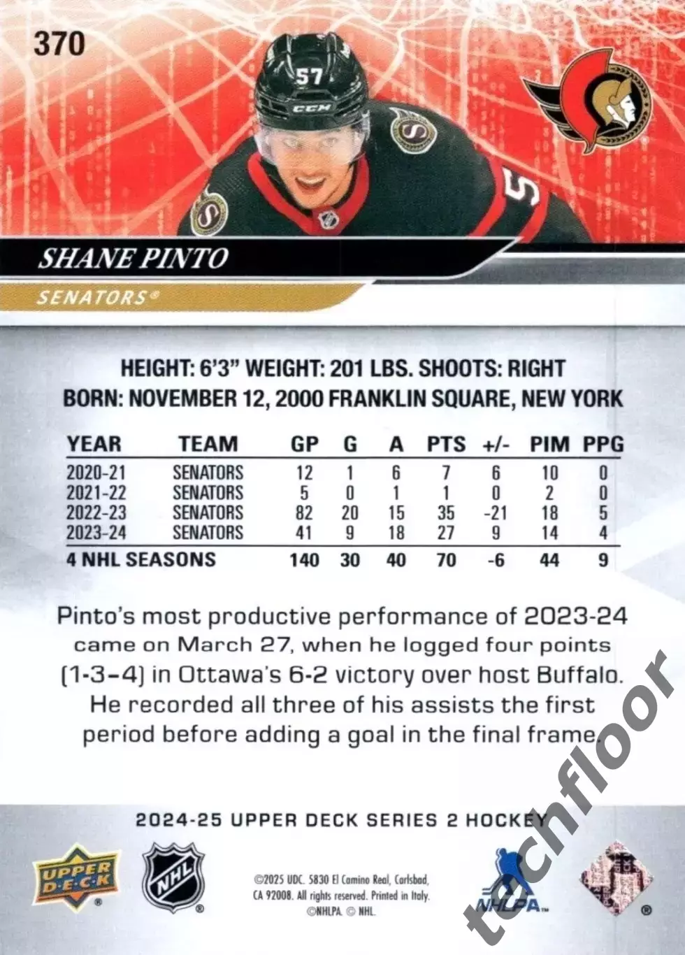 Карточка NHL Shane Pinto Ottawa Senators/ Шейн Пинто Оттава НХЛ 1