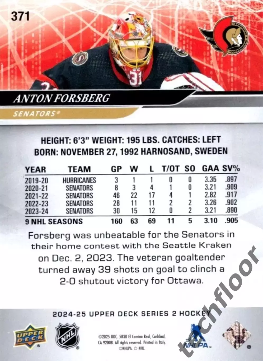 Карточка NHL Anton Forsberg Ottawa Senators/Антон Форсберг Оттава НХЛ 1