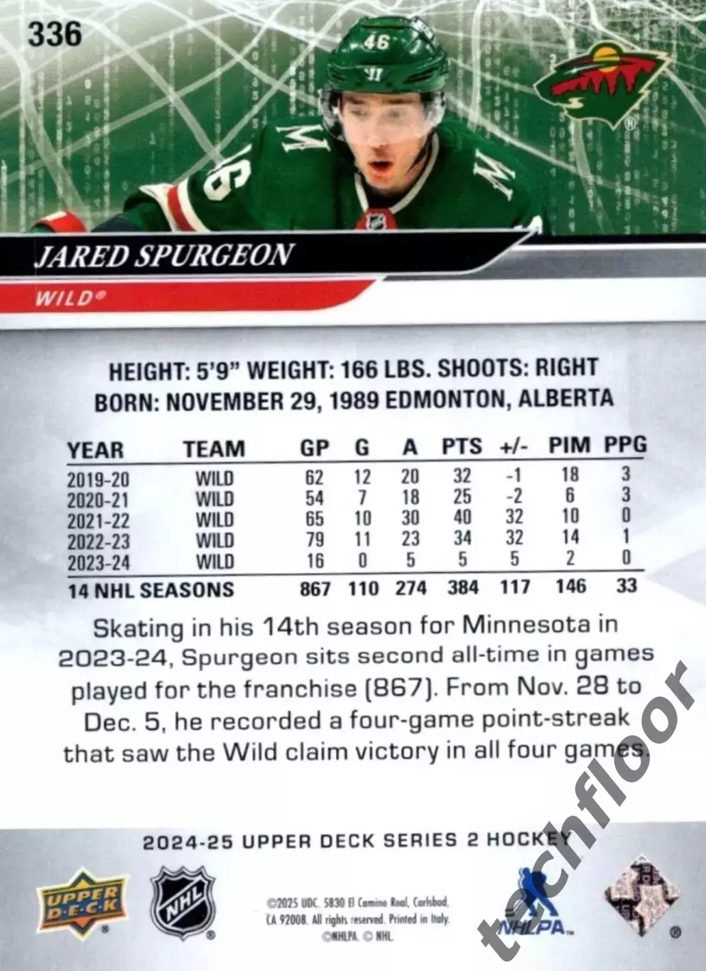 Карточка NHL Jared Spurgeon Minnesota Wild/Джаред Спёрджон Миннесота НХЛ 1
