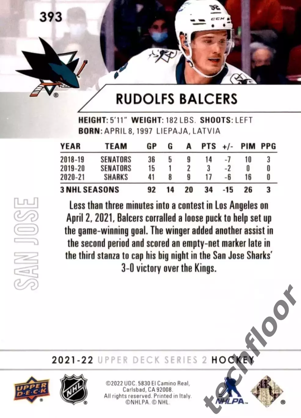 Карточка NHL Rudolfs Balcers San Jose Sharks /Рудольф Балцерс Сан-Хосе НХЛ 1