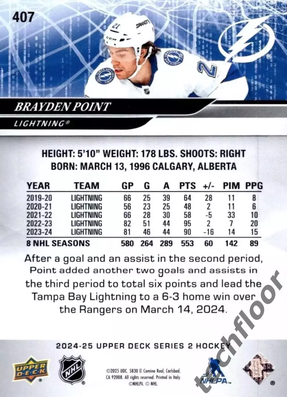 Карточка NHL Brayden Point Tampa Bay Lightning /Брэйден Поинт Тампа НХЛ 1