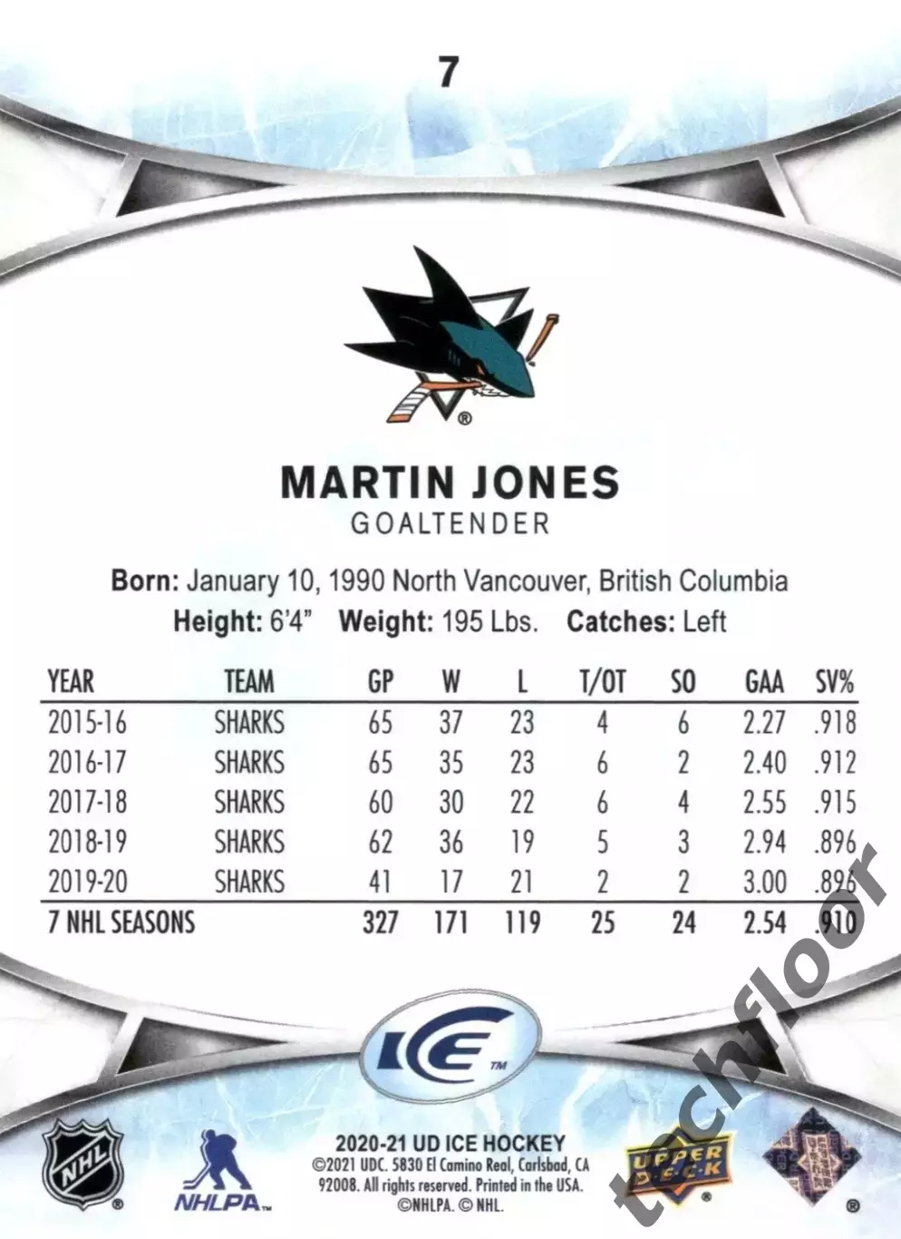 Карточка NHL Martin Jones San Jose Sharks /Мартин Джонс Сан-Хосе НХЛ 1