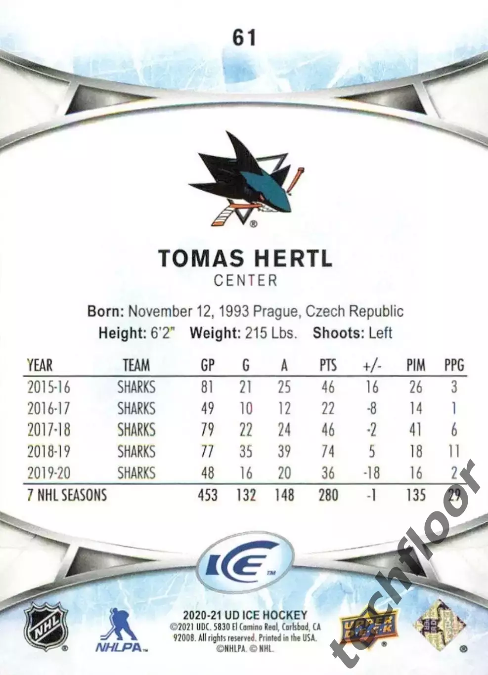 Карточка NHL Tomas Hertl San Jose Sharks/ Томаш Гертл Сан-Хосе НХЛ 1