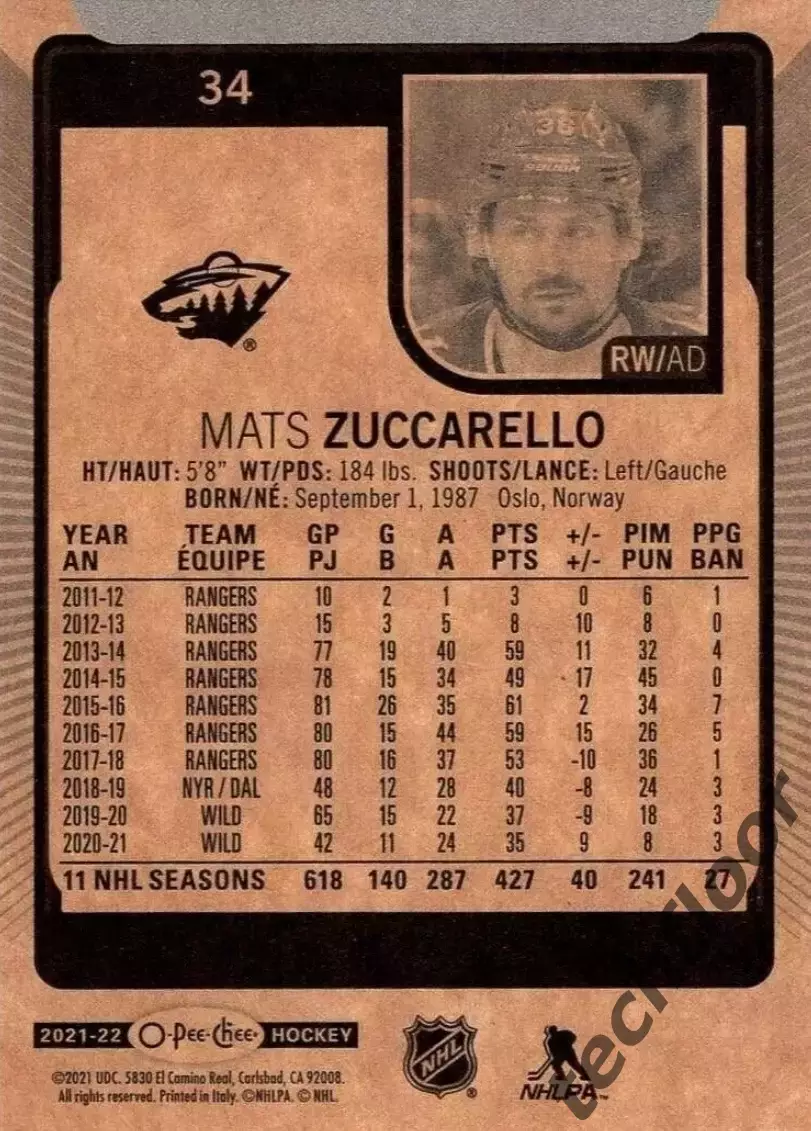Карточка NHL Mats Zuccarello Minnesota Wild /Матс Цуккарелло Миннесота НХЛ 1