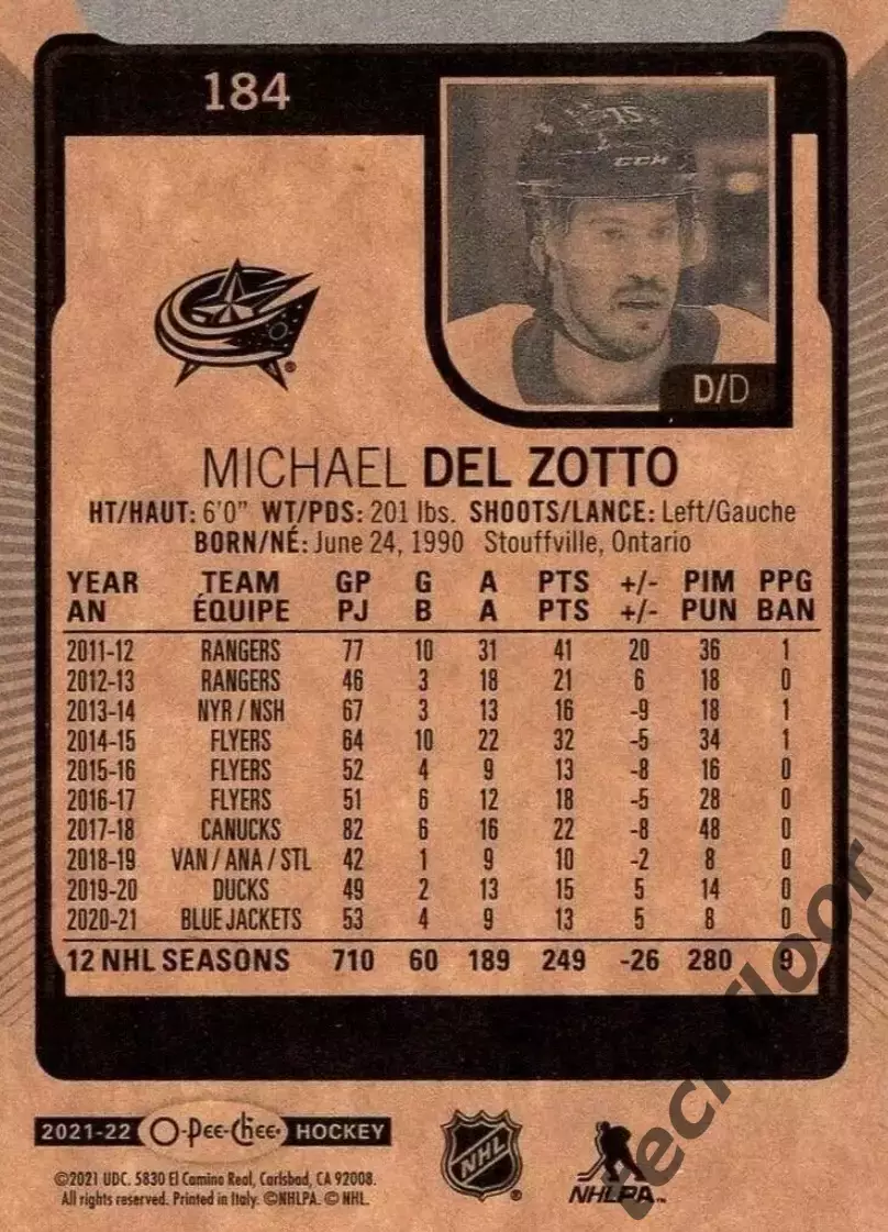 Карточка NHL Michael Del Zotto Columbus Blue Jackets/Майкл Дель Зотто Коламбус 1