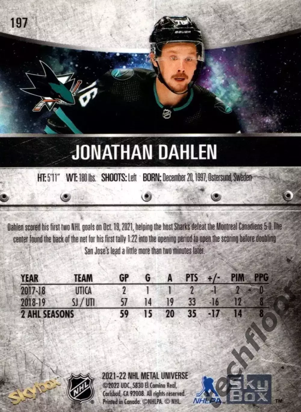 Карточка NHL Jonathan Dahlen San Jose Sharks /Джонатан Дален Сан-Хосе НХЛ 1