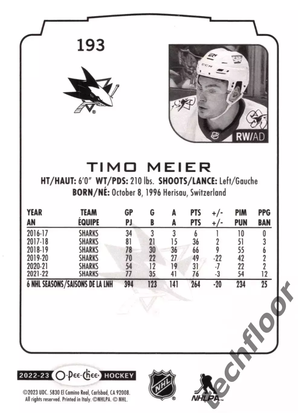 Карточка NHL Timo Meier San Jose Sharks/Тимо Майер Сан-Хосе НХЛ 1