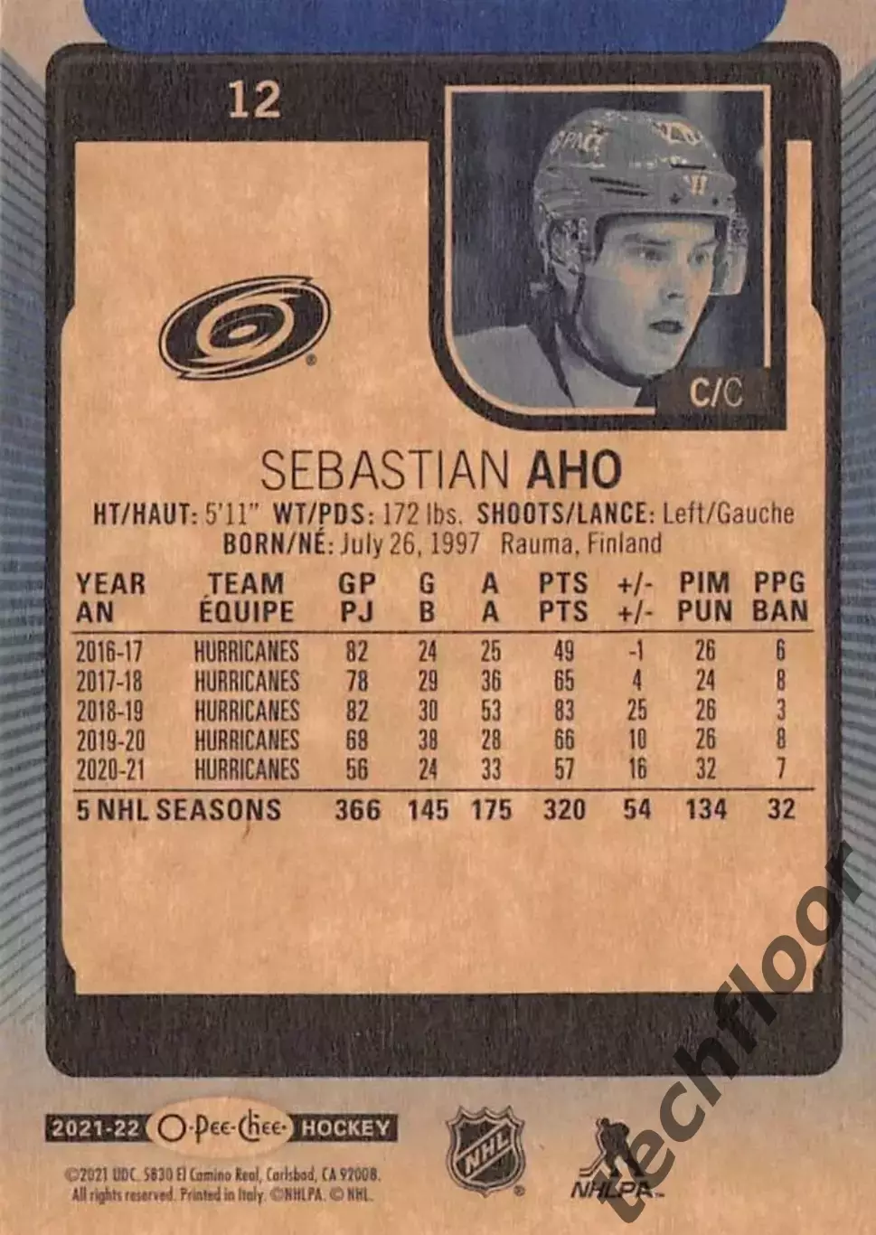Карточка NHL Sebastian Aho Carolina Hurricanes/Себастьян Ахо Каролина НХЛ 1
