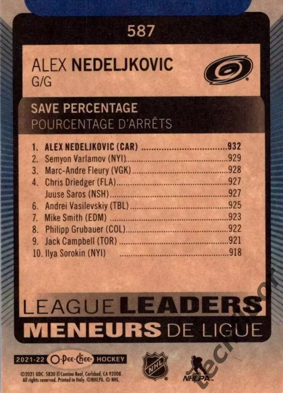 Карточка NHL Alex Nedeljkovic Carolina Hurricanes/ Алекс Неделькович Каролина 1