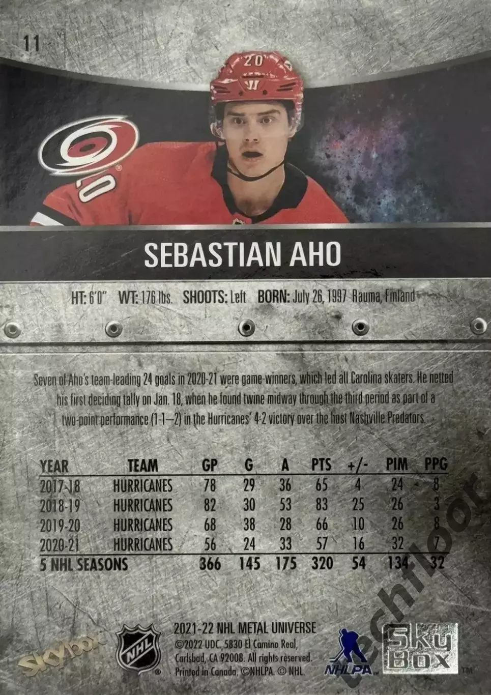 Карточка NHL Sebastian Aho Carolina Hurricanes /Себастьян Ахо Каролина НХЛ 1
