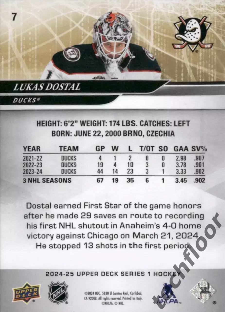 Карточка NHL Lukas Dostal Anaheim Ducks/Лукаш Достал Анахайм НХЛ 1