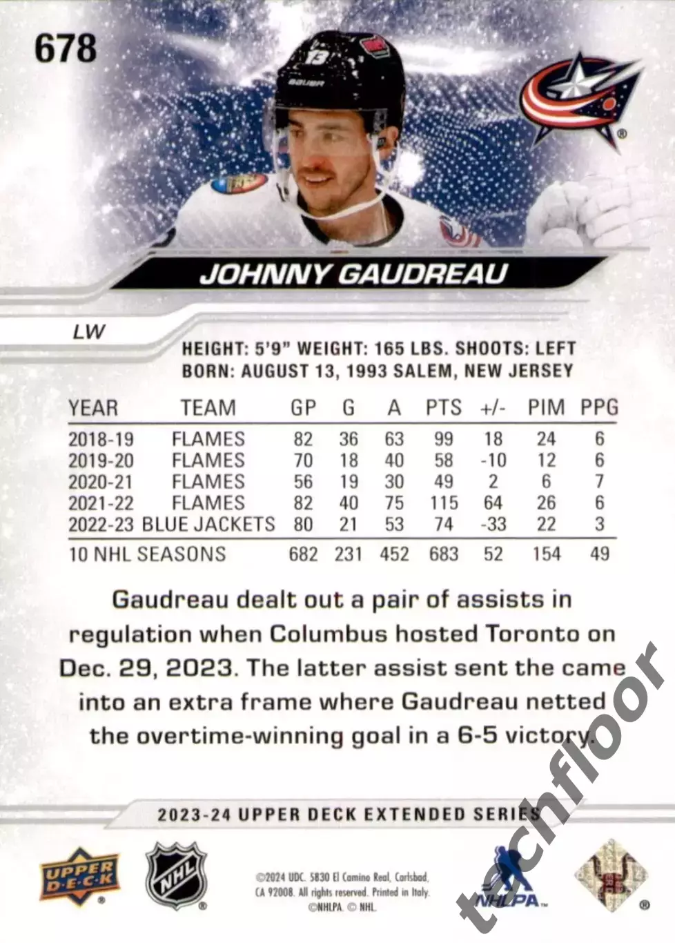 Карточка NHL Johnny Gaudreau Columbus Blue Jackets /Джонни Годро Коламбус НХЛ 1